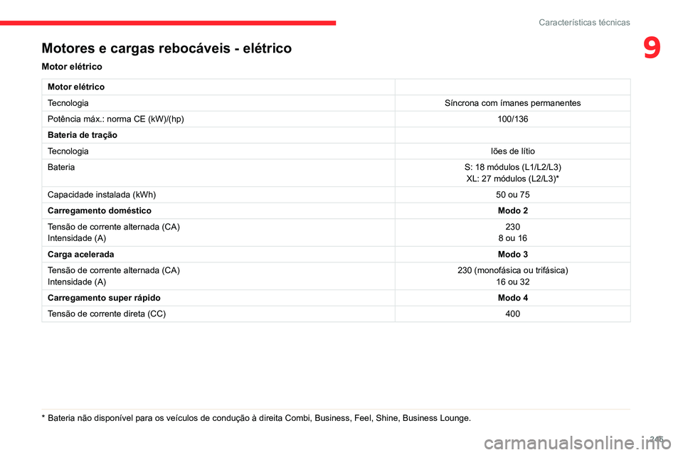 CITROEN JUMPER SPACETOURER 2021  Manual do condutor (in Portuguese) 245
Características técnicas
9Motores e cargas rebocáveis - elétrico
Motor elétrico
Motor elétrico
TecnologiaSíncrona com ímanes permanentes
Potência máx.: norma CE (kW)/(hp) 100/136
Bateria