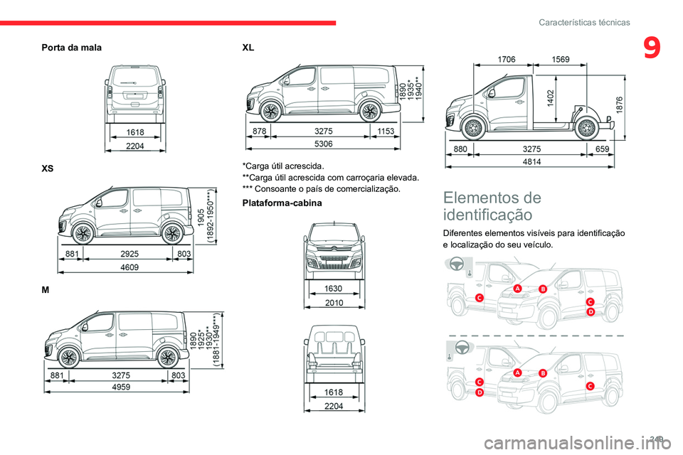 CITROEN JUMPER SPACETOURER 2021  Manual do condutor (in Portuguese) 249
Características técnicas
9Porta da mala 
 
XS 
 
M 
 
XL 
 
*Carga útil acrescida.
**Carga útil acrescida com carroçaria elevada.
*** Consoante o país de comercialização.
Plataforma-cabina