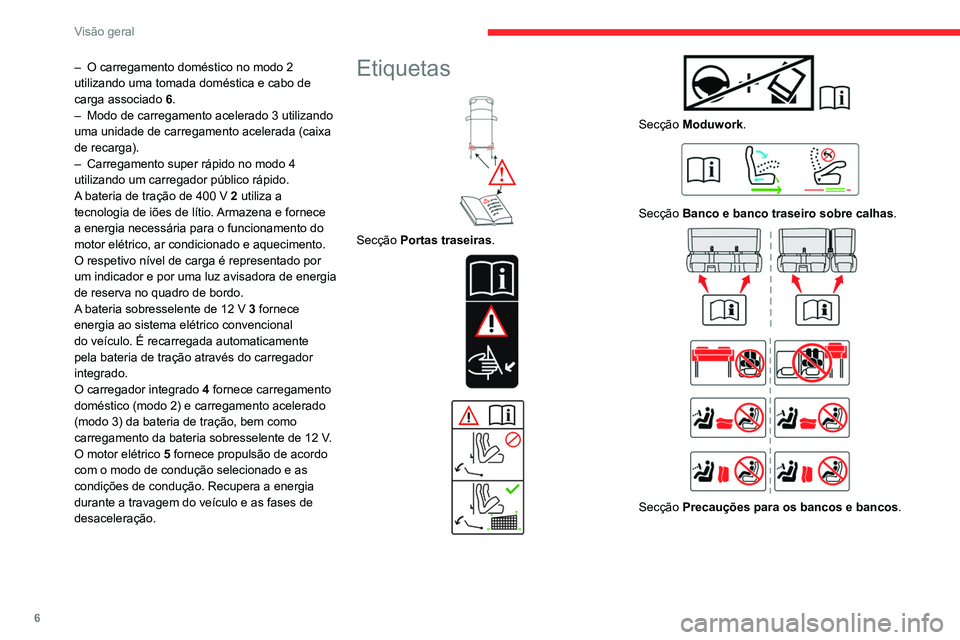 CITROEN JUMPER SPACETOURER 2021 Manual do condutor (in Portuguese) 6
Visão geral
– O carregamento doméstico no modo 2
utilizando uma tomada doméstica e cabo de
carga associado 6
.
–
Modo de carregamento acelerado 3 utilizando
uma unidade de carregamento CITROEN JUMPER SPACETOURER 2021 Manual do condutor (in Portuguese) 6
Visão geral
– O carregamento doméstico no modo 2
utilizando uma tomada doméstica e cabo de
carga associado 6
.
–
Modo de carregamento acelerado 3 utilizando
uma unidade de carregamento