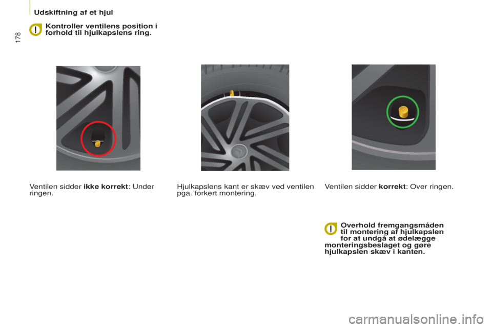 CITROEN BERLINGO MULTISPACE 2017  InstruktionsbØger (in Danish) 178
Berlingo2VP_da_Chap08_Aide-rapide_ed02-2016Berlingo2VP_da_Chap08_Aide-rapide_ed02-2016
Kontroller ventilens position i 
forhold til hjulkapslens ring.
Ventilen sidder ikke korrekt: Under 
ringen. 