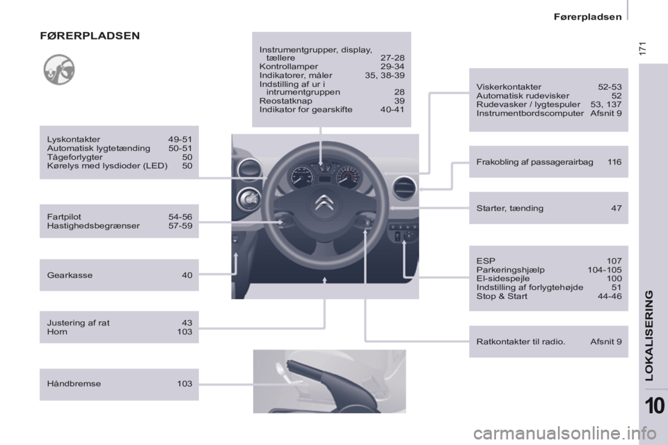 CITROEN BERLINGO MULTISPACE 2014  InstruktionsbØger (in Danish)  171
   Førerpladsen   
LOKALISERING
10
Berlingo-2-VP-papier_da_Chap10_Localisation_ed01-2014
  Fartpilot 54-56 
 Hastighedsbegrænser  57-59     Lyskontakter  49-51 
 Automatisk  lygtetænding  50-5