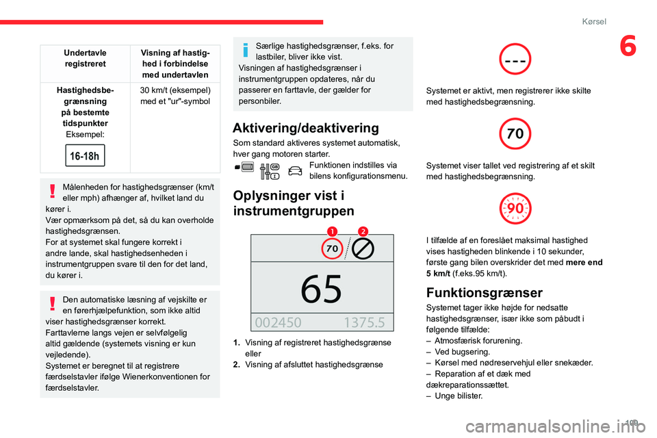 CITROEN BERLINGO VAN 2021  InstruktionsbØger (in Danish) 109
Kørsel
6Undertavle registreret Visning af hastig-
hed i forbindelse 
med undertavlen
Hastighedsbe- grænsning 
på bestemte  tidspunkter Eksempel:
 
 
30 km/t (eksempel)
med et "ur"-symbo