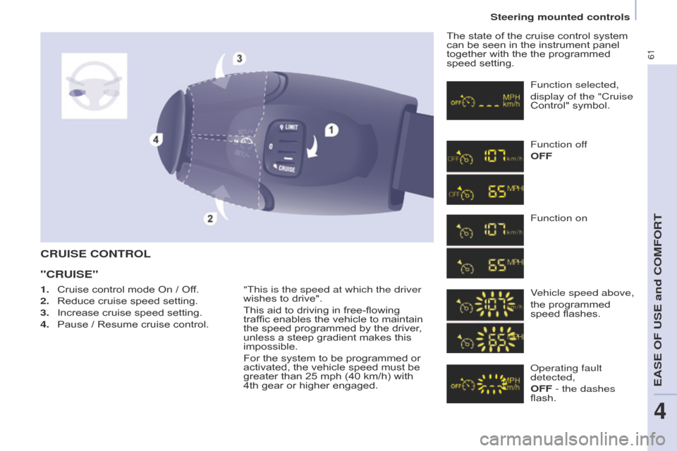 Citroen BERLINGO 2015.5 2.G Owners Manual 61
Berlingo-2-VU_en_Chap04_Ergonomie_ed02-2015
CRUISE CONTROL
"CRUISE"
"This is the speed at which the driver 
wishes to drive".
This aid to driving in free-flowing 
traffic enables the vehicle to mai
