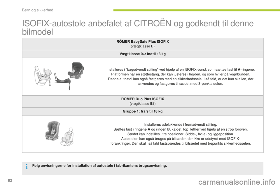 CITROEN C-ZERO 2016 InstruktionsbØger (in Danish) 82
C-zero_da_Chap07_securite-enfants_ed01-2014
IsoFIX-autostole anbefalet af CItroËn og godkendt til denne
bilmodel
RÖMER BabySafe Plus ISOFIX
(vægtklasse E )
Vægtklasse 0+: indtil 13
kg
Ins CITROEN C-ZERO 2016 InstruktionsbØger (in Danish) 82
C-zero_da_Chap07_securite-enfants_ed01-2014
IsoFIX-autostole anbefalet af CItroËn og godkendt til denne
bilmodel
RÖMER BabySafe Plus ISOFIX
(vægtklasse E )
Vægtklasse 0+: indtil 13
kg
Ins