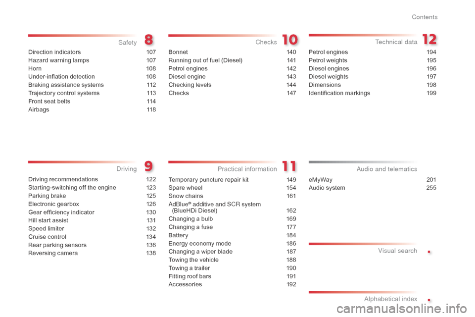Citroen C3 PICASSO RHD 2015 1.G Owners Manual .
.
Direction indicators 107
Hazard warning lamps
1
07
Horn
10
8
Under-inflation detection
1
08
Braking assistance systems
1
12
Trajectory control systems
1
13
Front seat belts
1
14
Ai Citroen C3 PICASSO RHD 2015 1.G Owners Manual .
.
Direction indicators 107
Hazard warning lamps
1
07
Horn
10
8
Under-inflation detection
1
08
Braking assistance systems
1
12
Trajectory control systems
1
13
Front seat belts
1
14
Ai