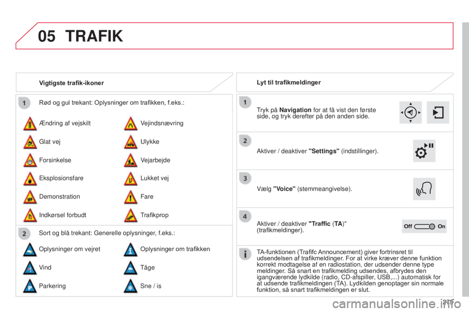 CITROEN C4 CACTUS 2014 InstruktionsbØger (in Danish) 05
275
E3_da_Chap12b_SMEGplus_ed01-2014
Rød og gul trekant: Oplysninger om trafikken, f.eks.:
Ændring af vejskilt
Eksplosionsfare Vejindsnævring
Lukket vej
Glat vej
Demonstration Ulykke
Fare
Forsin CITROEN C4 CACTUS 2014 InstruktionsbØger (in Danish) 05
275
E3_da_Chap12b_SMEGplus_ed01-2014
Rød og gul trekant: Oplysninger om trafikken, f.eks.:
Ændring af vejskilt
Eksplosionsfare Vejindsnævring
Lukket vej
Glat vej
Demonstration Ulykke
Fare
Forsin