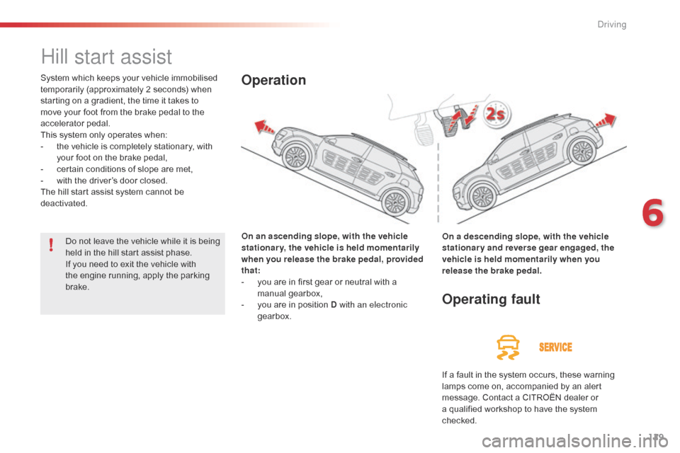 Citroen C4 CACTUS RHD 2015 1.G Owners Manual 129
Hill start assist
System which keeps your vehicle immobilised temporarily ( approximately 2 s econds) w hen st
arting
o
n
a g
radient,
t
he
t
ime
i
t
t
akes
t
o
Citroen C4 CACTUS RHD 2015 1.G Owners Manual 129
Hill start assist
System which keeps your vehicle immobilised temporarily ( approximately 2 s econds) w hen st
arting
o
n
a g
radient,
t
he
t
ime
i
t
t
akes
t
o