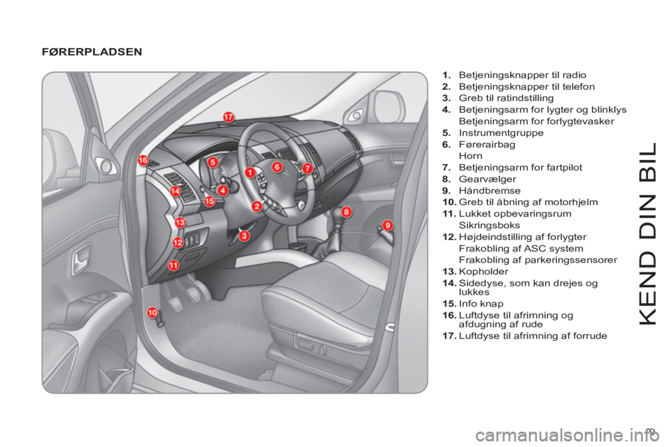 CITROEN C-CROSSER 2012  InstruktionsbØger (in Danish) 9 
KEND DIN BI
L
   
FØRERPLADSEN
1. 
 Betjeningsknapper til radio
2. 
 Betjeningsknapper til telefon 
3. 
 Greb til ratindstilling 
4. 
 Betjeningsarm for lygter og blinklys  
Bet
jeningsarm for for