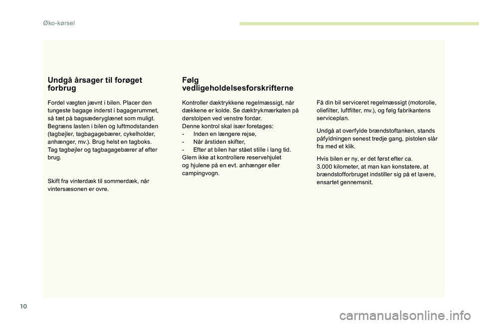 CITROEN C-ELYSÉE 2017 InstruktionsbØger (in Danish) 10
Undgå årsager til forøget
forbrug
Fordel vægten jævnt i bilen. Placer den
tungeste bagage inderst i bagagerummet,
så tæt på bagsæderyglænet som muligt.
Begræns lasten i bilen og luft CITROEN C-ELYSÉE 2017 InstruktionsbØger (in Danish) 10
Undgå årsager til forøget
forbrug
Fordel vægten jævnt i bilen. Placer den
tungeste bagage inderst i bagagerummet,
så tæt på bagsæderyglænet som muligt.
Begræns lasten i bilen og luft