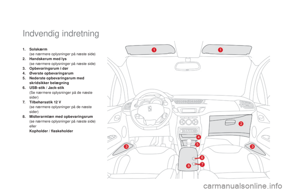 CITROEN DS3 2015  InstruktionsbØger (in Danish) DS3_da_Chap05_amenagement_ed01-2014
Indvendig indretning
1. Solskærm  (
se nærmere oplysninger på næste side)
2.
 H

andskerum med lys  
 (

se nærmere oplysninger på næste side)
3.
 O

pbevari