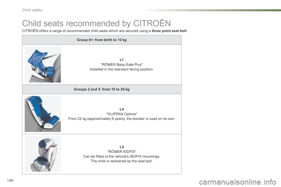 Citroen C5 RHD 2015 (RD/TD) / 2.G Owners Manual 168
Child seats recommended by CITROËN
Group 0+: from bir th to 13 kgL1 
"RÖMER Baby-Safe Plus" 
Installed in the rear ward facing position.
Groups 2 and 3: from 15 to 36 kg L4 
"KLIPPAN Optima"
Fro