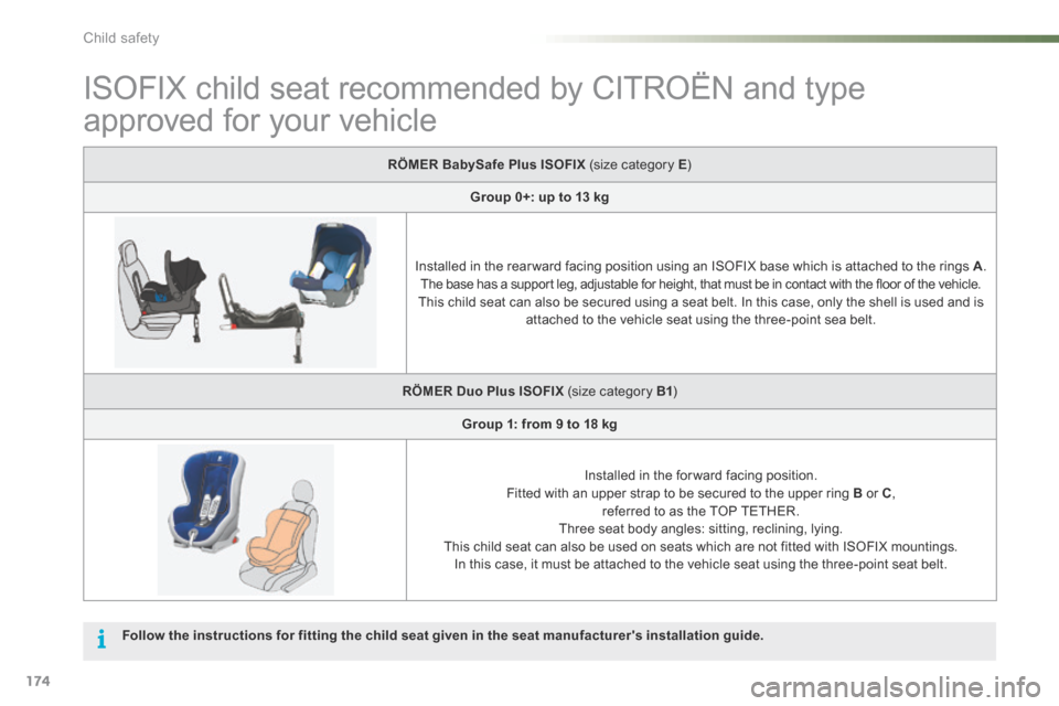 Citroen C5 RHD 2015 (RD/TD) / 2.G Owners Manual 174
ISOFIX child seat recommended by CITROËN and type
approved for your vehicle
RÖMER BabySafe Plus ISOFIX (size category E)
Group 0+: up to 13 kg
Installed in the rear ward facing position using a Citroen C5 RHD 2015 (RD/TD) / 2.G Owners Manual 174
ISOFIX child seat recommended by CITROËN and type
approved for your vehicle
RÖMER BabySafe Plus ISOFIX (size category E)
Group 0+: up to 13 kg
Installed in the rear ward facing position using a