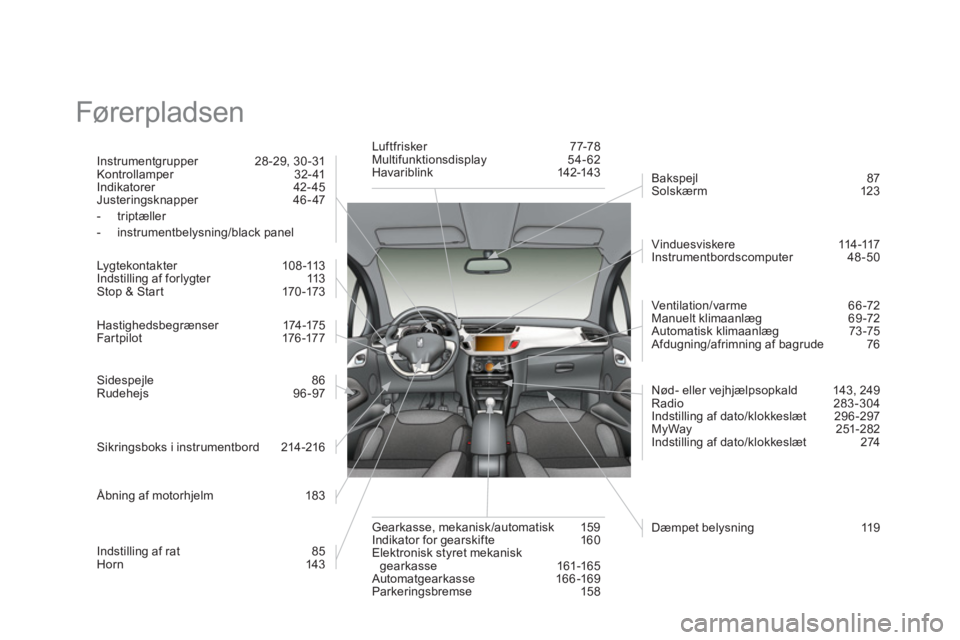 CITROEN DS3 CABRIO 2013  InstruktionsbØger (in Danish)   Fører pladsen  
Instrumentgrupper   28-29, 30-31 
Kontrollamper   32- 41 
Indikatorer   42- 4
5 
Justeringsknapper   46-47 
-  triptæller 
-  instrumentbelysning/black panel
L
ygtekontakter   108-