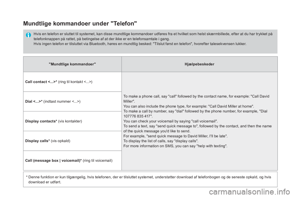 CITROEN DS5 2016 InstruktionsbØger (in Danish) "Mundtlige kommandoer"Hjælpebeskeder
Call contact <...> * (ring til kontakt <...>)
To make a phone call, say "call" followed by the contact name, for example: "Call David M iller ". You can also CITROEN DS5 2016 InstruktionsbØger (in Danish) "Mundtlige kommandoer"Hjælpebeskeder
Call contact <...> * (ring til kontakt <...>)
To make a phone call, say "call" followed by the contact name, for example: "Call David M iller ". You can also