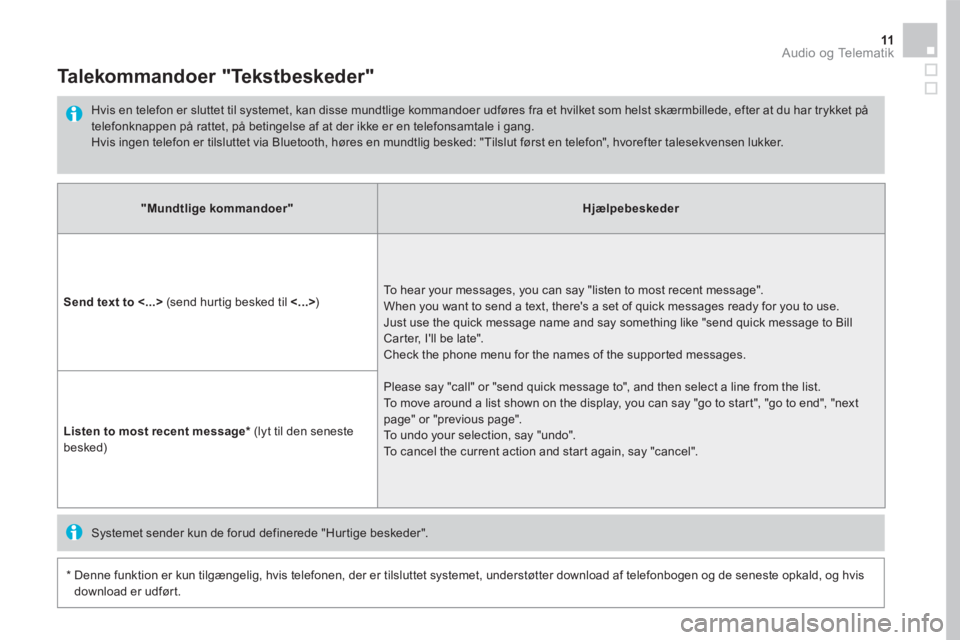 CITROEN DS5 2016 InstruktionsbØger (in Danish) 11 Audio og Telematik
"Mundtlige kommandoer"Hjælpebeskeder
Send text to ˂...> (send hurtig besked til ˂...>) To hear your messages, you can say "listen to most recent message". When you want to CITROEN DS5 2016 InstruktionsbØger (in Danish) 11 Audio og Telematik
"Mundtlige kommandoer"Hjælpebeskeder
Send text to ˂...> (send hurtig besked til ˂...>) To hear your messages, you can say "listen to most recent message". When you want to