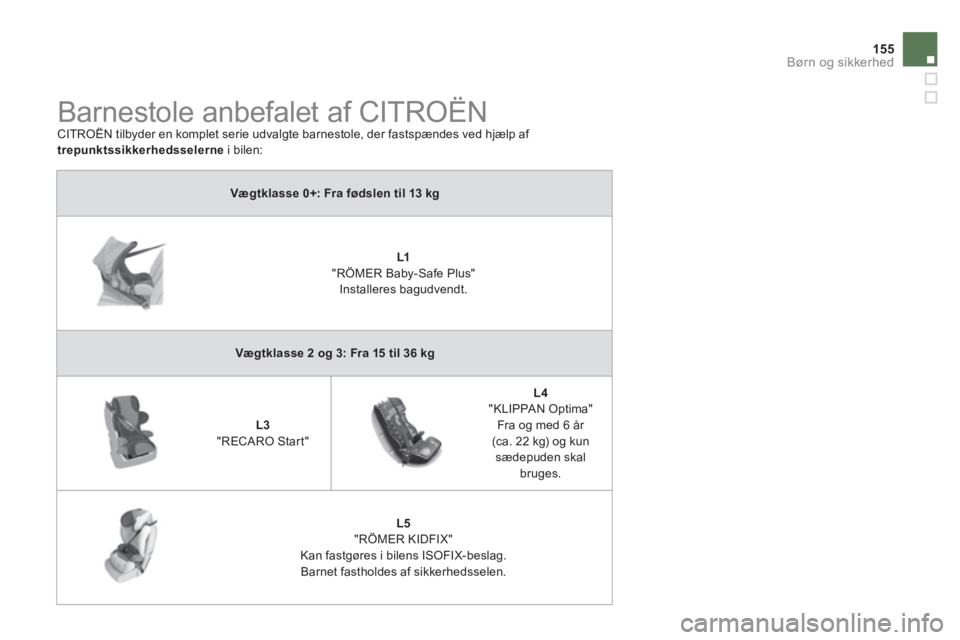 CITROEN DS5 2011  InstruktionsbØger (in Danish) 155
Børn og sikkerhed
   Vægtklasse0+: Fra fødslen til 13 kg
 
 
 
 
L1"RÖMER Baby-Safe Plus"   
Installeres bagudvendt.  
Vægtklasse 2 og 3: Fra 15 til 36 kg
 
 
 
 
L3
"RECARO Start"   
 
 
L4"