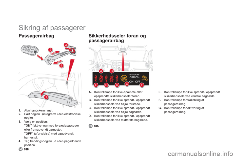 CITROEN DS5 HYBRID 2012  InstruktionsbØger (in Danish)   Sikring af passagerer 
1. 
 Åbn handskerummet.2. 
 Sæt nøglen i (integreret i den elektroniskenøgle).3.Vælg en position:  
"ON" 
 (aktivering) med forsædepassager eller fremadvendt barnestol. 