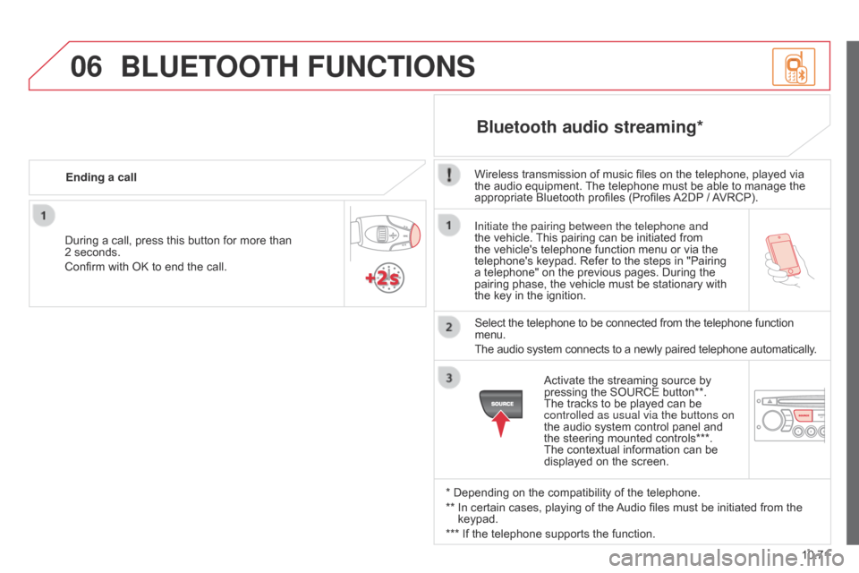 Citroen BERLINGO MULTISPACE RHD 2015 2.G Owners Manual 06
10.71
Berlingo_2_VP_en_Chap10c_Rd45_ed02_2014
Initiate the pairing between the telephone and 
the  vehicle.  This   pairing   can   be   initiated   from  
the

  vehicles   telephone  