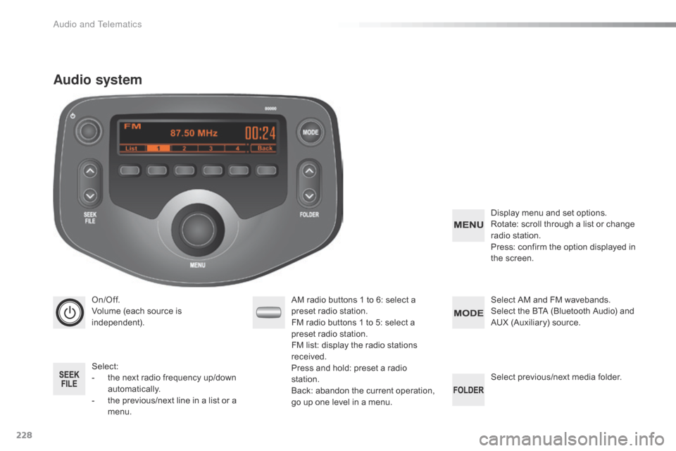 Citroen C1 RHD 2015 1.G Owners Manual 228
On/Off.
Volume (each source is 
independent).
Select:
- 
t
 he next radio frequency up/down 
automatically.
-
 
t
 he previous/next line in a list or a 
menu. AM radio buttons 1 to 6: select a 
pr