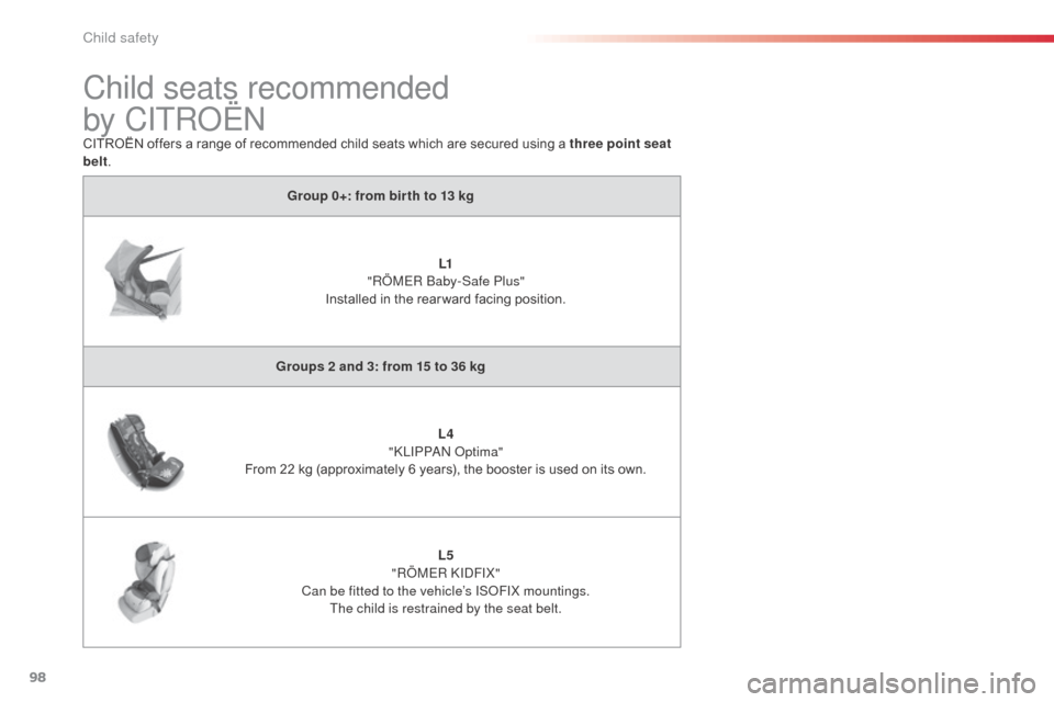 Citroen C3 RHD 2015 2.G Owners Manual 98
Child seats recommended  
by CITR
oËnCITROËN offers a range of recommended child seats which are secured using a three point seat 
belt.
Group 0+: from bir th to 13 kg
L1 
"RÖMER 
b
a
 by-Safe P