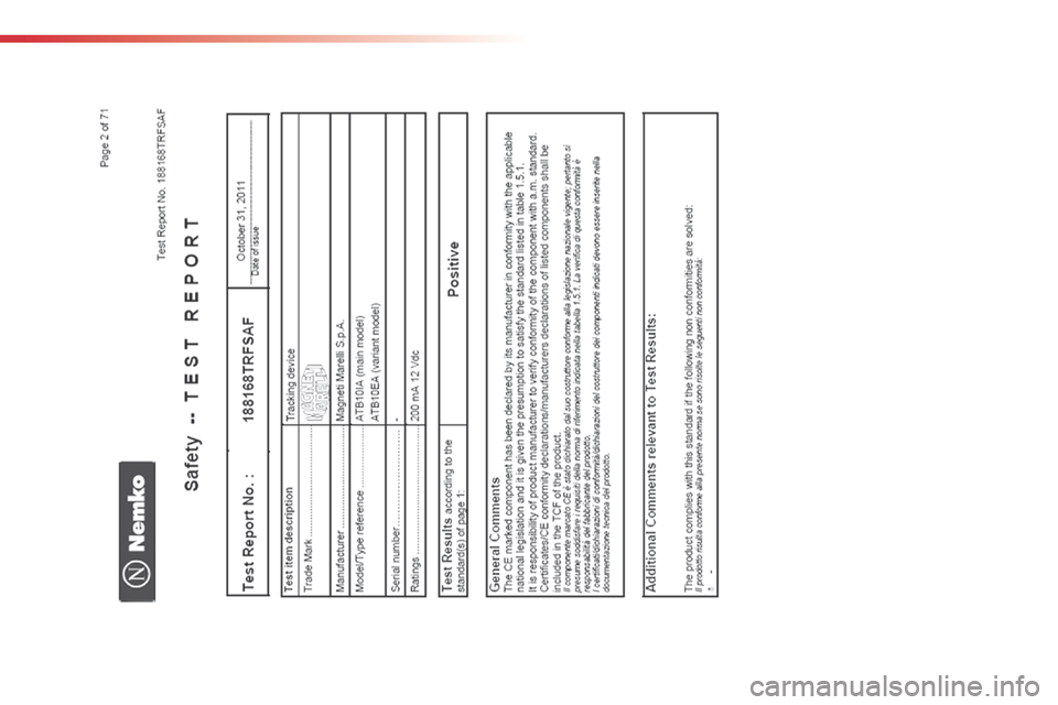 Citroen C4 CACTUS 2015 1.G Owners Manual C4-cactus_en_Chap13_index-alpha_ed02-2014  