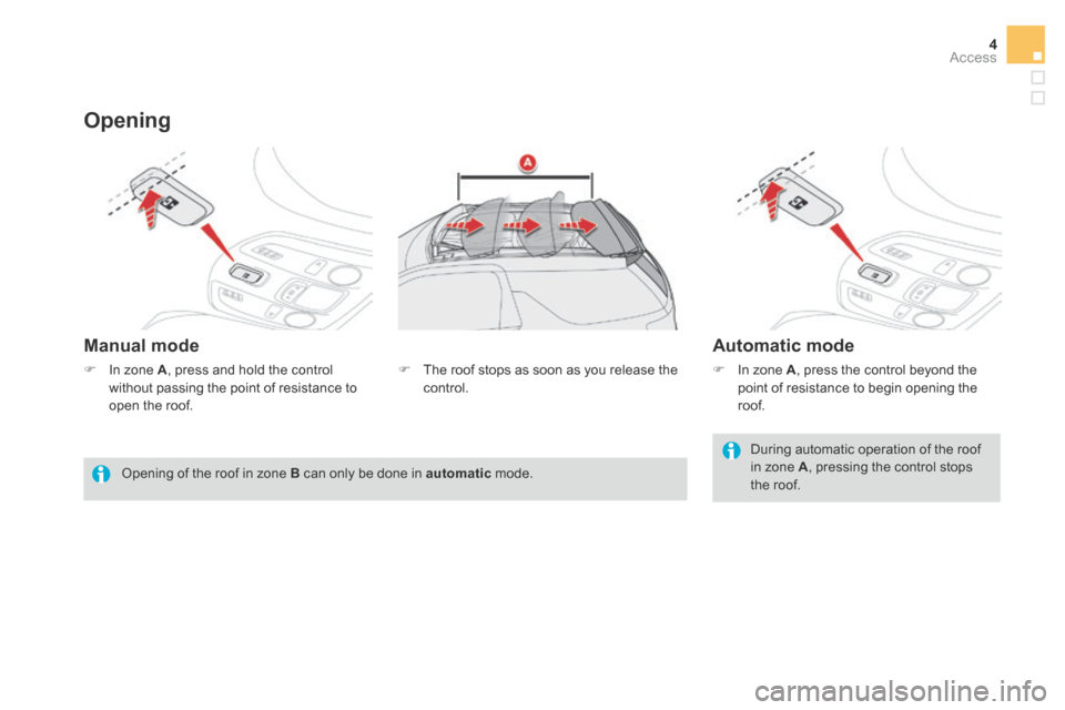 Citroen DS3 2015 1.G Owners Manual 4Access
  Opening 
  Manual  mode   Automatic  mode 
  During automatic operation of the roof in zone  A , pressing the control stops the  roof.    Opening of the roof in zone  B  can only be done in 