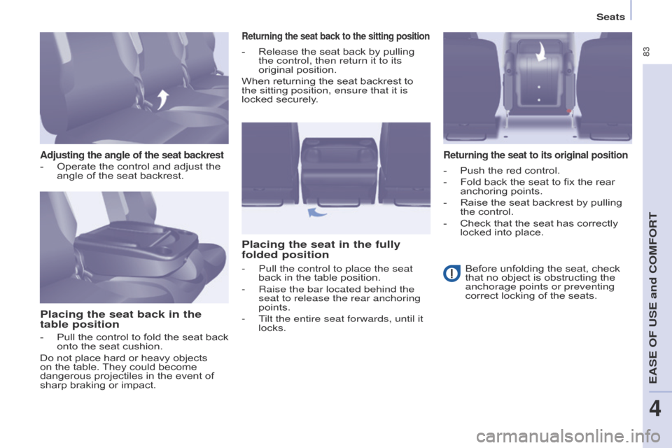 Citroen BERLINGO MULTISPACE 2016 2.G Owners Manual  83
Berlingo-2-VP_en_Chap04_Ergonomie_ed01-2016
Seats
Adjusting the angle of the seat backrest
Placing the seat back in the 
table position
Returning the seat back to the sitting position
Placing the 