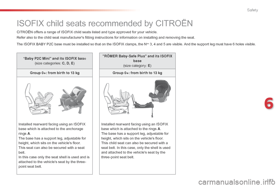 Citroen C1 2016 1.G Owners Manual 133
C1_en_Chap06_securite_ed01-2016
"Baby P2C Mini" and its ISOFIX bas e
(size c ategories: C , D, E)
Group 0+: from bir th to 13 kg
Installed
rear ward facing using an ISOFIX
b
a Citroen C1 2016 1.G Owners Manual 133
C1_en_Chap06_securite_ed01-2016
"Baby P2C Mini" and its ISOFIX bas e
(size c ategories: C , D, E)
Group 0+: from bir th to 13 kg
Installed
rear ward facing using an ISOFIX
b
a