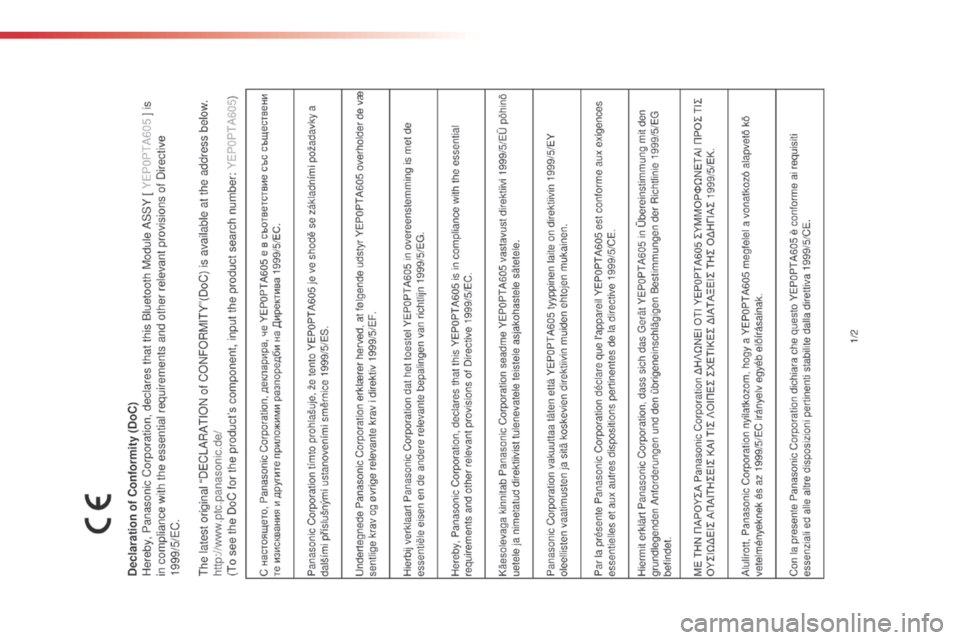 Citroen C1 2016 1.G Owners Manual C1_en_Chap11_index-alpha_ed01-2016  