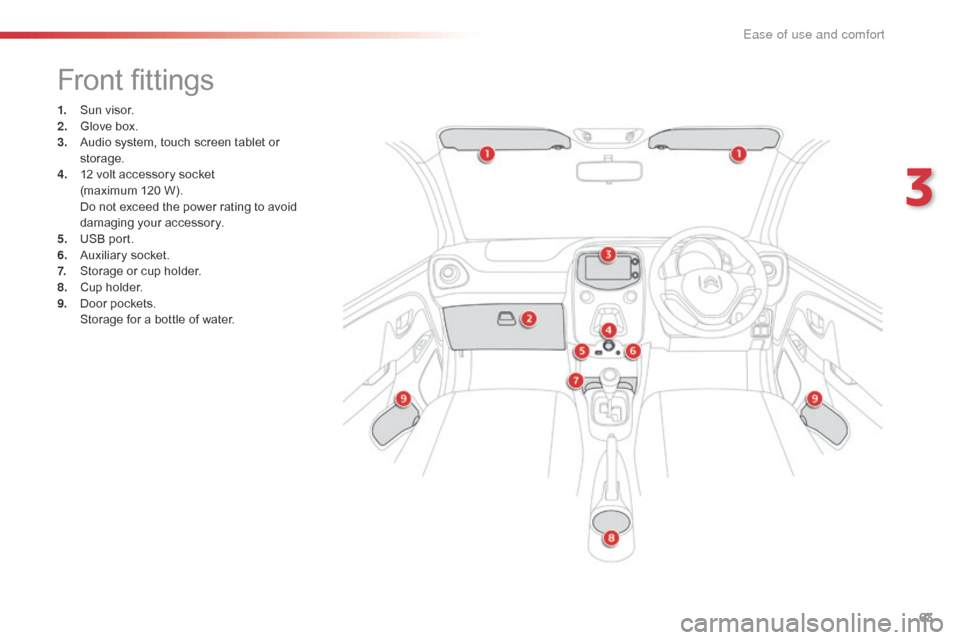 Citroen C1 RHD 2016 1.G Owners Manual 63
Front fittings
1. Sun  visor.
2. G love   box.
3.
 A

udio   system,   touch   screen   tablet   or  
s

torage.
4.
 1

2   volt   accessory   socket    
(maximum
  120 W).
 D


