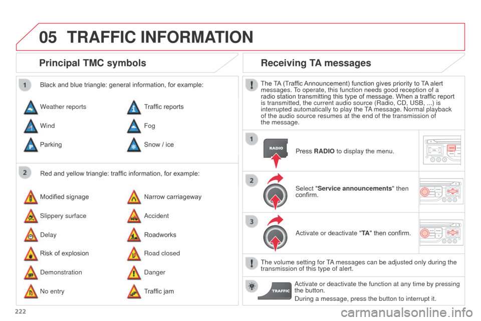Citroen C3 PICASSO RHD 2016 1.G Owners Manual 05
222
Principal TMC symbols
Red and yellow triangle: traffic information, for example:
Black and blue triangle: general information, for example:
Weather reports
Modified signage
Risk of explosion Tr Citroen C3 PICASSO RHD 2016 1.G Owners Manual 05
222
Principal TMC symbols
Red and yellow triangle: traffic information, for example:
Black and blue triangle: general information, for example:
Weather reports
Modified signage
Risk of explosion Tr