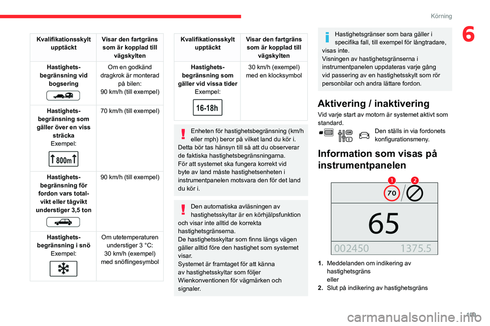 CITROEN BERLINGO VAN 2021  InstruktionsbÖcker (in Swedish) 109
Körning
6Kvalifikationsskylt upptäckt Visar den fartgräns 
som är kopplad till  vägskylten
Hastighets-
begränsning vid  bogsering
 
 
Om en godkänd 
dragkrok är monterad  på bilen:
90
  k