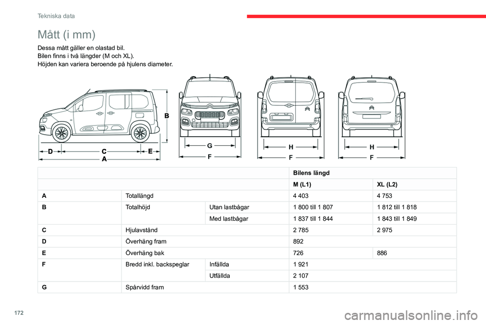 CITROEN BERLINGO VAN 2021  InstruktionsbÖcker (in Swedish) 172
Tekniska data
Mått (i mm)
Dessa mått gäller en olastad bil.
Bilen finns i två längder (M  och XL).
Höjden kan variera beroende på hjulens diameter.
 
 
Bilens längd
M (L1) XL (L2)
A Totall