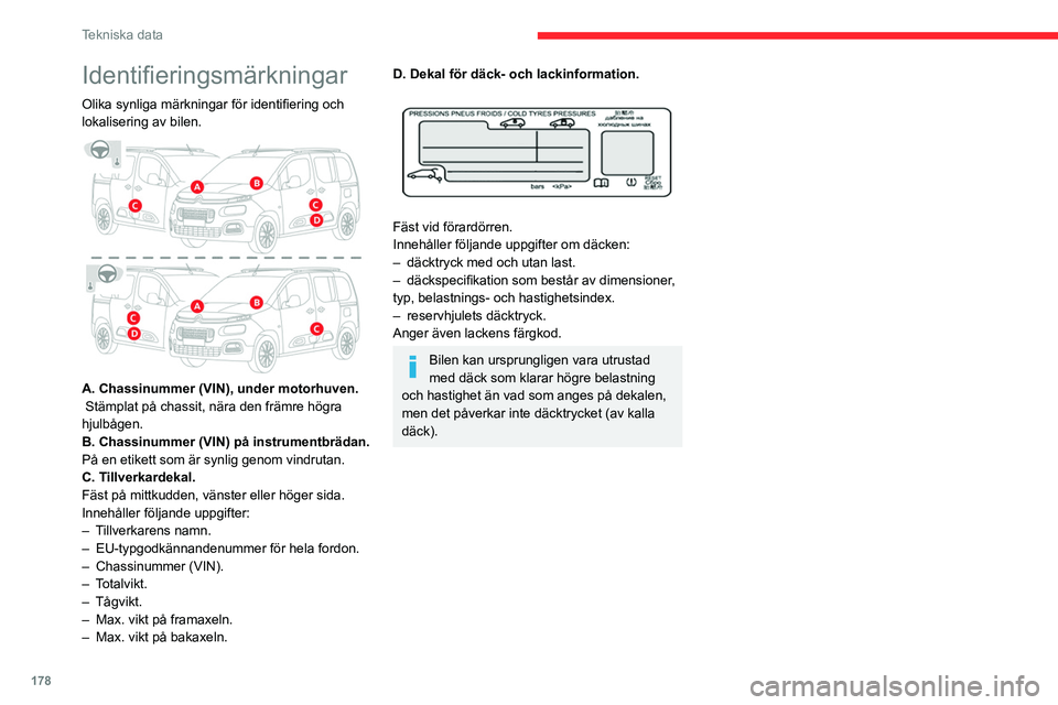 CITROEN BERLINGO VAN 2021  InstruktionsbÖcker (in Swedish) 178
Tekniska data
Identifieringsmärkningar
Olika synliga märkningar för identifiering och 
lokalisering av bilen.
 
 
A. Chassinummer (VIN), under motorhuven.
 Stämplat på chassit, nära den frä