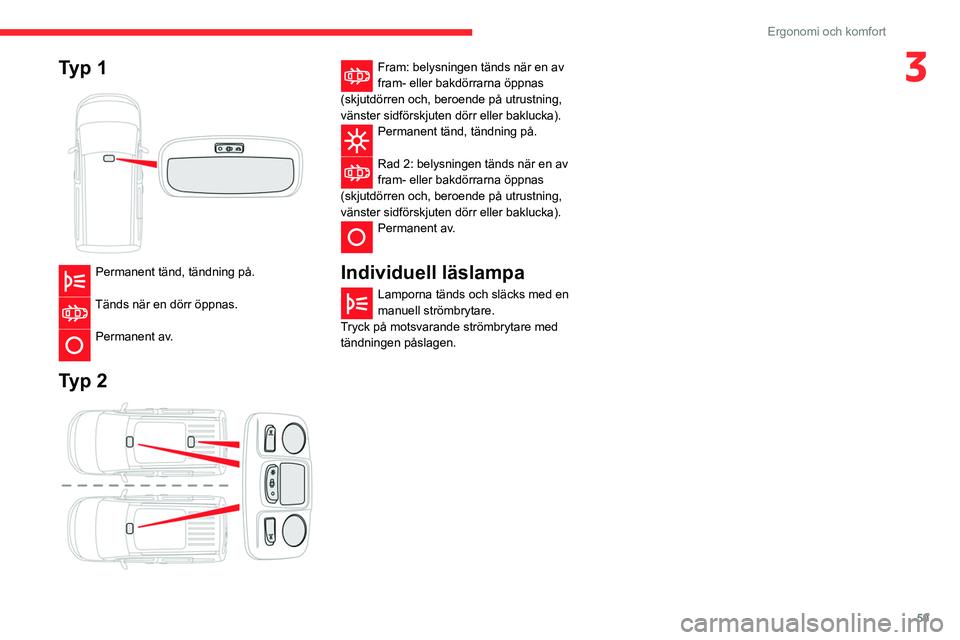 CITROEN BERLINGO VAN 2021  InstruktionsbÖcker (in Swedish) 59
Ergonomi och komfort
3Typ 1 
 
Permanent tänd, tändning på. 
Tänds när en dörr öppnas. 
Permanent av. 
Typ 2 
 
Fram: belysningen tänds när en av 
fram- eller bakdörrarna öppnas 
(skjutd