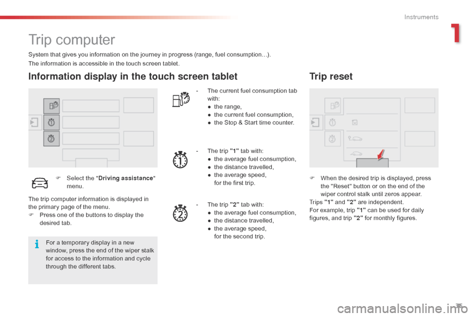 Citroen C4 CACTUS 2016 1.G Owners Manual 35
Trip computer
System that gives you information on the journey in progress (range, fuel consumption…).
Information display in the touch screen tablet
F Select the "Driving assistance