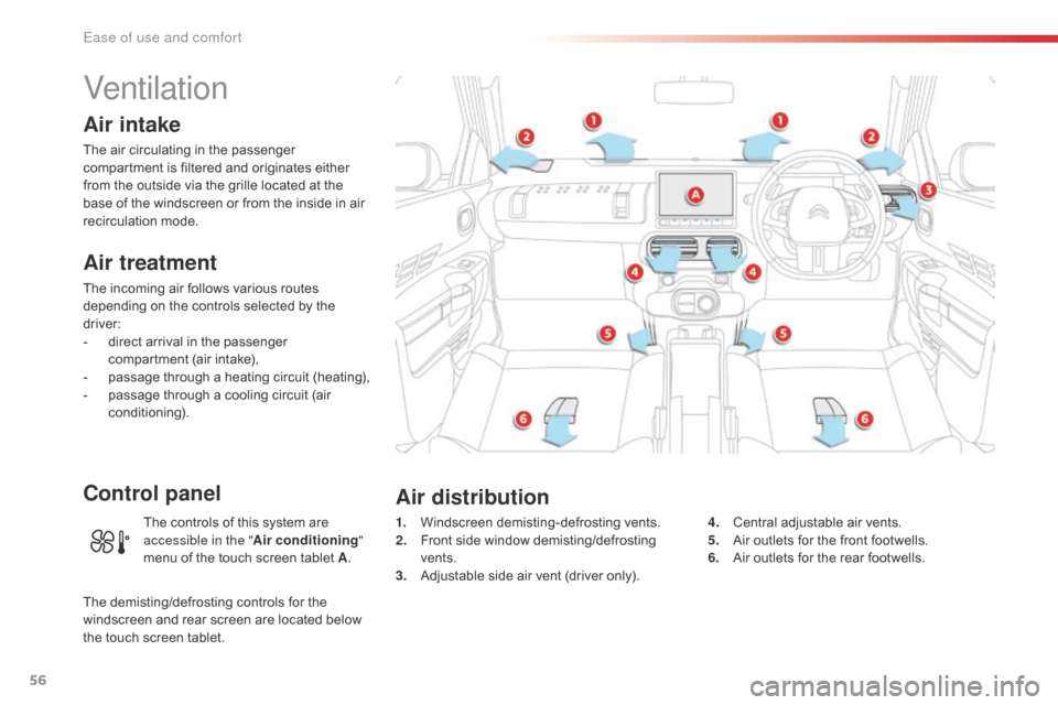Citroen C4 CACTUS 2016 1.G Owners Manual 56
Ventilation
Air intake
The air circulating in the passenger compartment   is   filtered   and   originates   either  
f

rom   the   outside   via   the   grille   located   at 