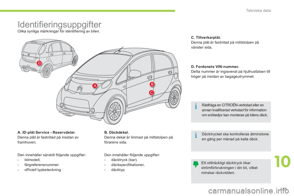 CITROEN C-ZERO 2014  InstruktionsbÖcker (in Swedish) 10
Te k n i s k a  d a t a
125
   
 
 
 
 
 
 
 
 
 
 
 
 
 
Identiﬁ eringsuppgifter  Olika synliga märkningar för identifiering av bilen.
A. ID-plåt Ser vice - Reser vdelar
.  Denna plåt är fa
