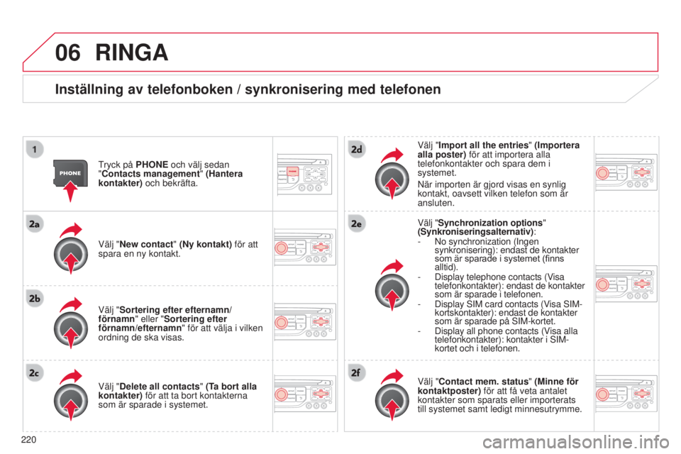 CITROEN C3 2015 InstruktionsbÖcker (in Swedish) 06
220
C3_sv_Chap13b_rt6-2-8_ed01-2014
RINGA
Inställning av telefonboken / synkronisering med telefonen
tryck på PHONE och välj sedan
"Contacts management " (Hantera
kontakter) och bekr CITROEN C3 2015 InstruktionsbÖcker (in Swedish) 06
220
C3_sv_Chap13b_rt6-2-8_ed01-2014
RINGA
Inställning av telefonboken / synkronisering med telefonen
tryck på PHONE och välj sedan
"Contacts management " (Hantera
kontakter) och bekr