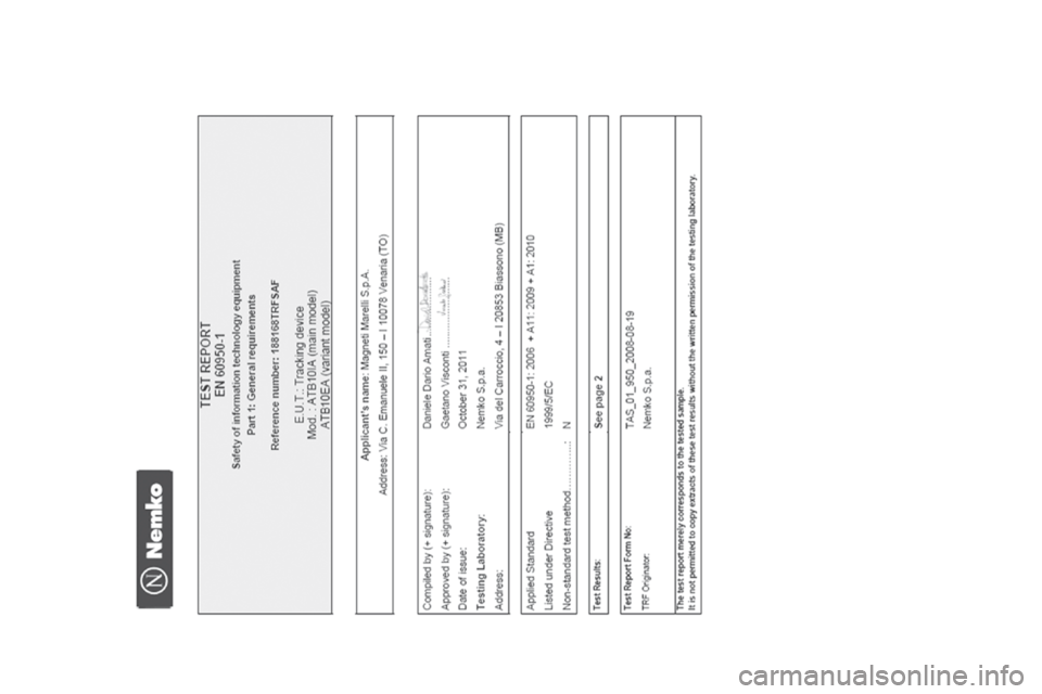 Citroen C4 CACTUS RHD 2016 1.G Owners Manual 