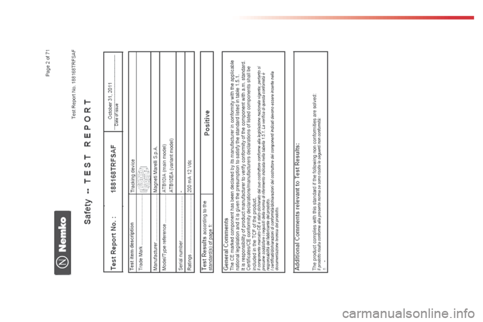 Citroen C4 CACTUS RHD 2016 1.G Owners Manual 