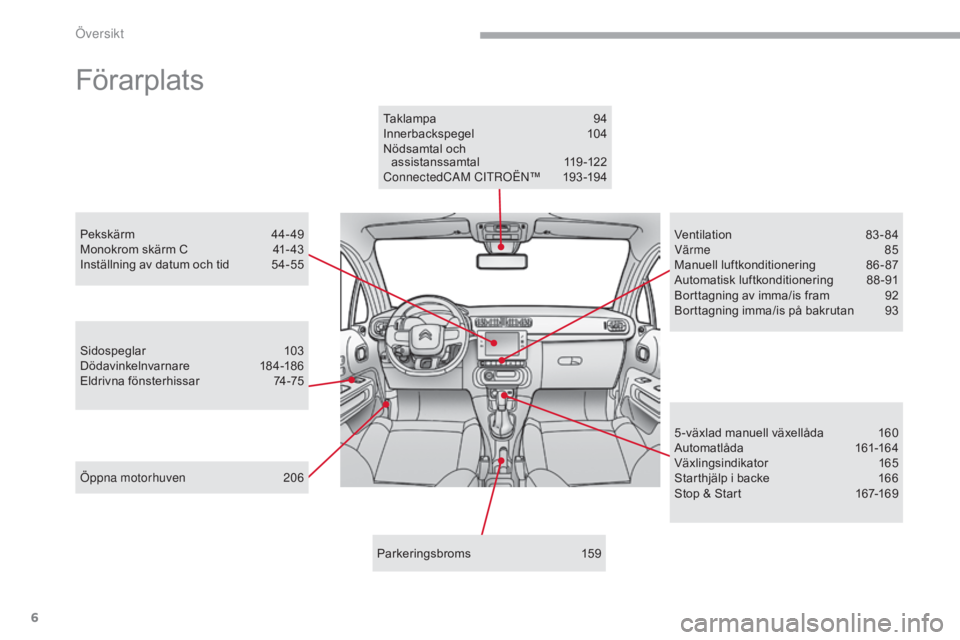 CITROEN C3 2017  InstruktionsbÖcker (in Swedish) 6
B618_sv_Chap00b_vue-ensemble_ _ed01-2016
Förarplats
Sidospeglar 103
Dödavinkelnvarnare 1 84-186
Eldrivna fönsterhissar
 
7
 4-75
Öppna motorhuven
 
2
 06 Ventilation
 8

3-84
Värme
 
 85
Manuel