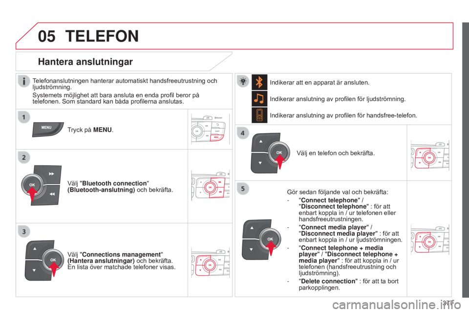 CITROEN C4 2015 InstruktionsbÖcker (in Swedish) 05
377
C4-2_sv_Chap13c_RD5_ed01-2015 C4-2_sv_Chap13c_RD5_ed01-2015
TELEFON
Telefonanslutningen hanterar automatiskt handsfreeutrustning och
ljudströmning.
Systemets möjlighet att bara ansluta en CITROEN C4 2015 InstruktionsbÖcker (in Swedish) 05
377
C4-2_sv_Chap13c_RD5_ed01-2015 C4-2_sv_Chap13c_RD5_ed01-2015
TELEFON
Telefonanslutningen hanterar automatiskt handsfreeutrustning och
ljudströmning.
Systemets möjlighet att bara ansluta en