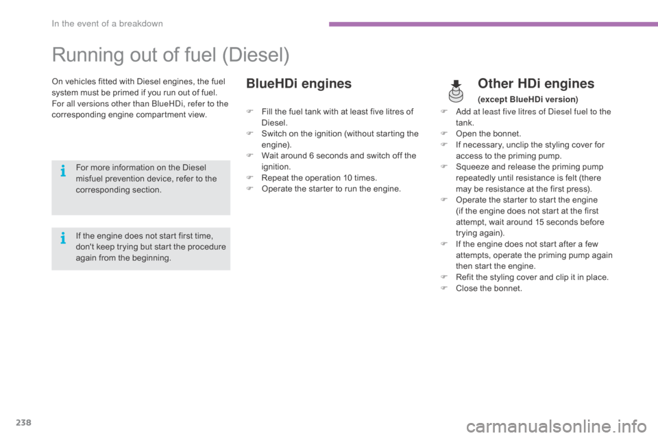 Citroen C4 2016 2.G Owners Manual 238
C4-2_en_Chap08_en-cas-de-panne_ed02-2015
Running out of fuel (Diesel)
Other HDi engines
(except BlueHDi version)
On
 
vehicles
 
fitted
 
with
 
Diesel
 
engines,
 
the
 
fuel
 s
ystem