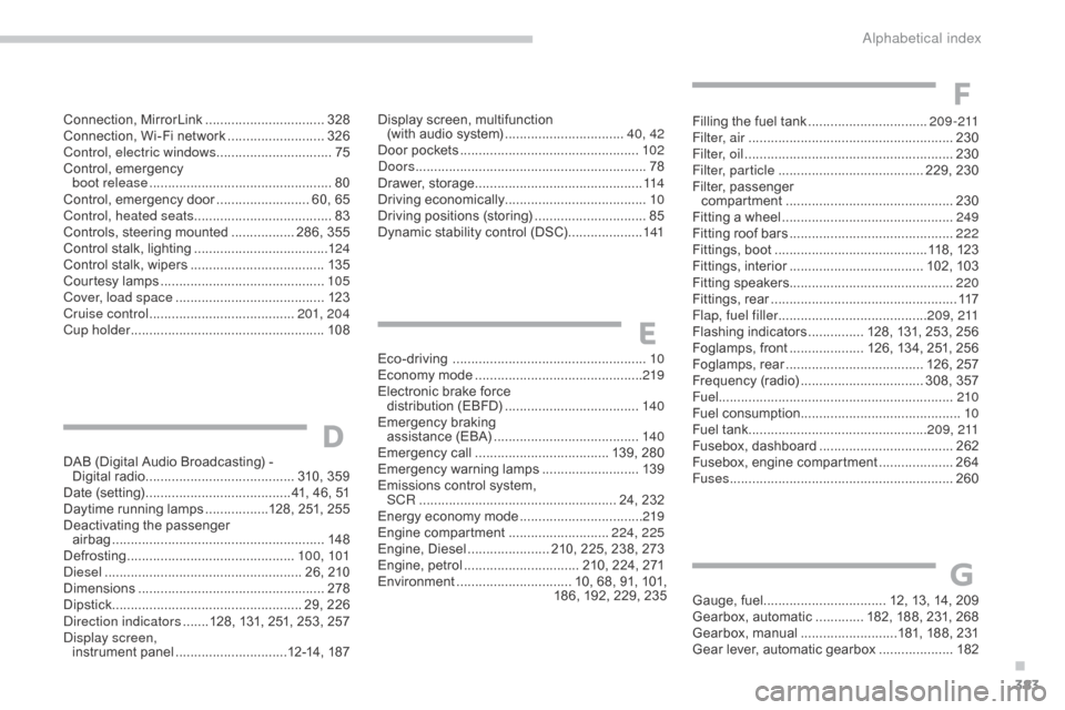 Citroen C4 2016 2.G Owners Manual 383
C4-2_en_Chap11_index-alpha_ed02-2015
Gauge, fuel................................. 12,   13,   14,   209
Gearbox,   automatic  ............. 1 82,   188,   231,   268
Gearbox,
 m

anual
