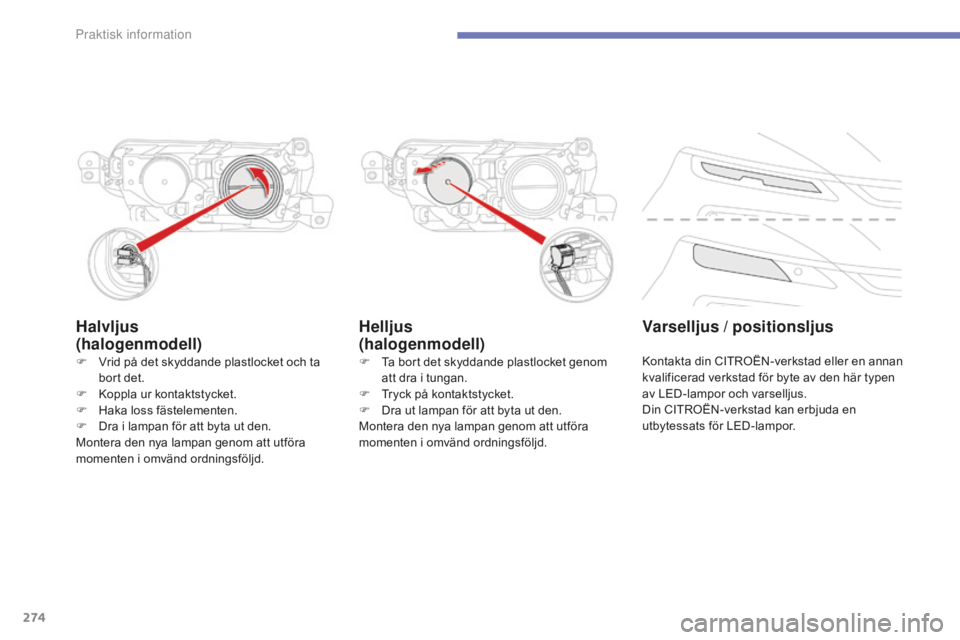 CITROEN C4 SPACETOURER 2015  InstruktionsbÖcker (in Swedish) 274
C4-Picasso-II_sv_Chap07_info-pratiques_ed01-2014
Halvljus 
(halogenmodell)
F Ta bort det skyddande plastlocket genom att dra i tungan.
F
 
T
 ryck på kontaktstycket.
F
 
D
 ra ut lampan för att 