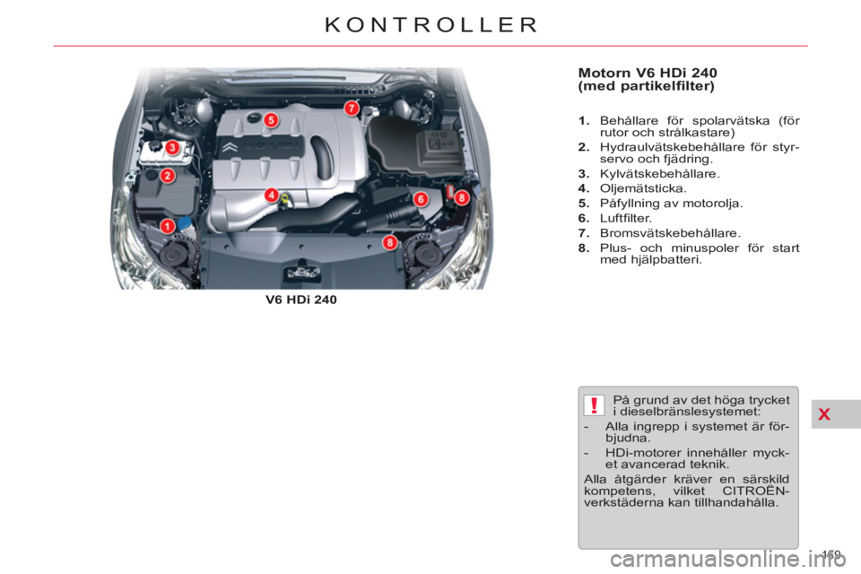 CITROEN C5 2014  InstruktionsbÖcker (in Swedish) X!
169 
KONTROLLER
   
Motorn V6 HDi 240
(med partikelfilter)  
 
 
V6 HDi 240 
    
 
1. 
  Behållare för spolarvätska (för 
rutor och strålkastare) 
   
2. 
  Hydraulvätskebehållare för styr
