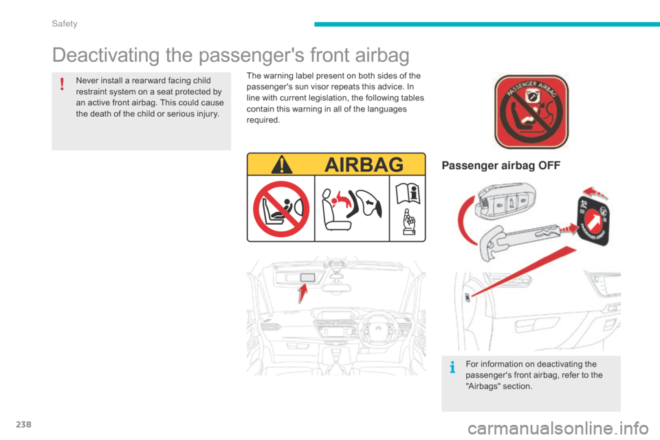 Citroen GRAND C4 PICASSO RHD 2016 2.G Owners Manual 238
Deactivating the passengers front airbag
Passenger airbag OFF
For information on deactivating the passengers   front   airbag,   refer   to   the  
"

Airbags"   section.
Never
