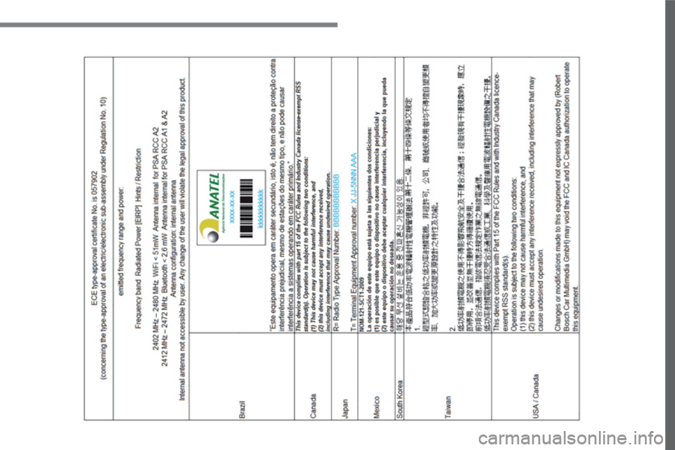 Citroen GRAND C4 PICASSO RHD 2016 2.G Owners Manual 