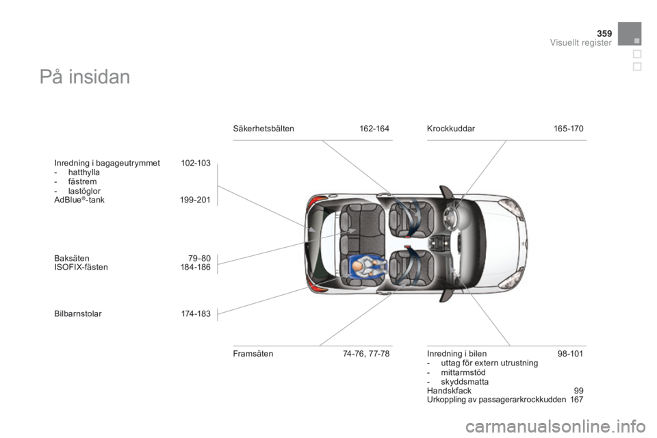 CITROEN DS3 2015  InstruktionsbÖcker (in Swedish) 359
Ds3_sv_Chap14_index-recherche_ed01-2014
På insidan
Inredning i bagageutrymmet 1 02-103
- ha tthylla
-
 
f
 ästrem
-
 
l
 astöglor
Ad
blu

e
®-tank 1 99-201
ba

ksäten
 7
 9-80
I
s

o
F

IX-f